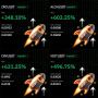 Как заработать 350 000 рублей в месяц: простая и эффективная стратегия