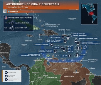 ��� ���� � ������� ���������?